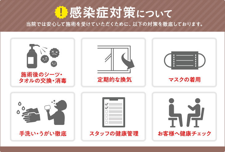 感染症対策について